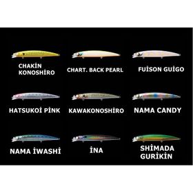 Jackall Bros. Rada Minnow 114 Nama Candy Maket Balık Yemi