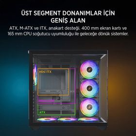James Donkey Stark S801 ARGB Fanlı Siyah 650 W ATX Gaming Bilgisayar Kasası