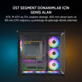 James Donkey Stark S801 ARGB Fanlı Siyah 650 W ATX Gaming Bilgisayar Kasası