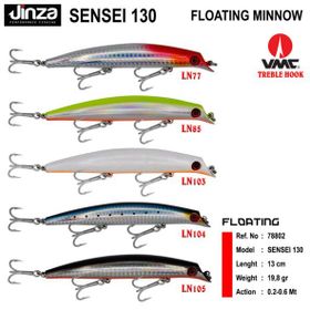 Jinza LN103 Sensei 130 mm 19.8 gr Maket Balık