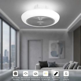 Joysidea FN-990 LED Lamba Tavan Vantilatör