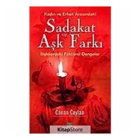 KADIN VE ERKEK ARASINDAKİ SADAKAT VE AŞK FARKI İLİŞKİLERDEKİ FAKTÖREL DENGELER - CANAN CEYLAN