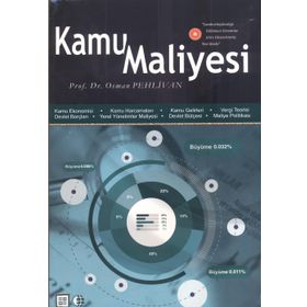 KAMU MALIYESI - OSMAN PEHLIVAN