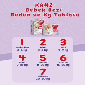 Kanz Ultra-Dry No:1 Yenidoğan Bebek Bezi