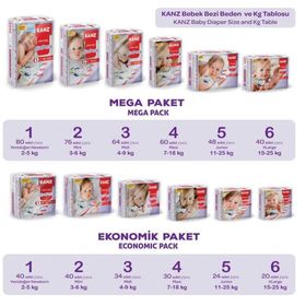 Kanz Ultra-Dry No:6 XLarge 200 Adet Bebek Bezi