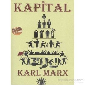 KAPITAL - KARL MARX