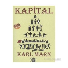 KAPITAL - KARL MARX