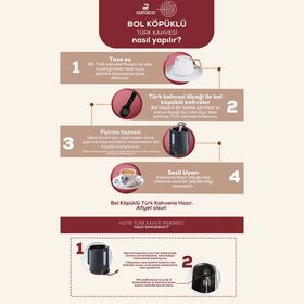 Karaca Hatır Plus Mod 5in1 Essential Black Copper Kahve Makinesi