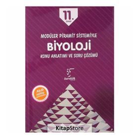 Karekök Yayınları 11. Sınıf Biyoloji Konu Anlatım ve Soru Çözümlü