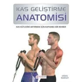 Kas Geliştirme Anatomisi - Craig Ramsay