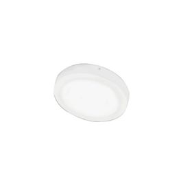 Kendal KDL422 18 W Beyaz Yuvarlak Sıva Üstü Led Panel Armatür