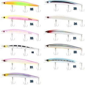 Kendo Blade Minnow 12.5 cm 16.2 gr Sinking Maket Yem