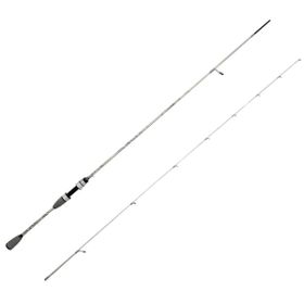 Kendo Kenshi Pro 2.28 m 1-9 gr Olta Kamışı