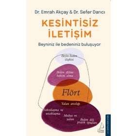 Kesintisiz İletişim - Emrah Akçay - Sefer Darıcı