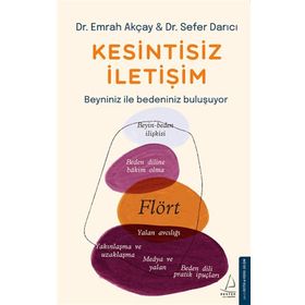Kesintisiz İletişim - Emrah Akçay - Sefer Darıcı