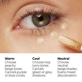 Kiko Full Coverage Dark Cırcles 20 Turmeric Kapatıcı