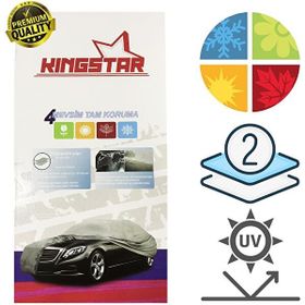 Kingstar Renault Megane Coupé/Cabrio Örtü 2004 - 2009 Branda