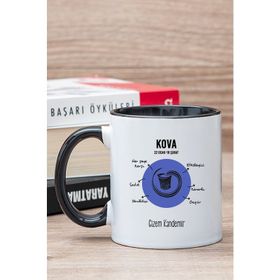 Kişiye Özel Kova Burcuna Siyah Kupa