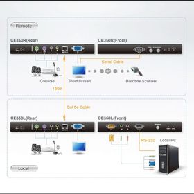 Klpro KLP1300IB 1300 w Bahçe Pompası