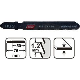 Knisaw 51718 5li Metal Dekupaj Testere Yedeği