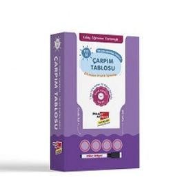 Kolay Öğrenme Yöntemiyle Çarpım Tablosu - Kollektif