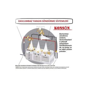 Konsön 6 kg Kuru Kimyevi Toz Yangın Söndürme Tüpü