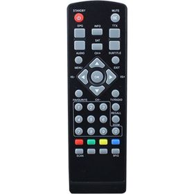 Korax Mini Box TKGS Uydu Alıcı Kumandası