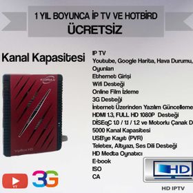 Korax Vipbox Full HD IP TV - Ethernetli Uydu Alıcısı