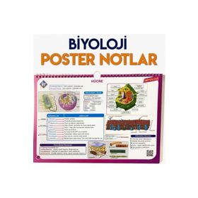 Kr Akademi Yayınları Biyoloji Poster Notlar