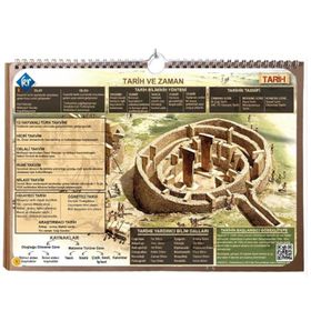 Kr Akademi Yayınları Tarih Poster Notlar