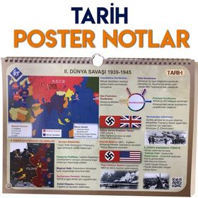 Kr Akademi Yayınları Tarih Poster Notlar
