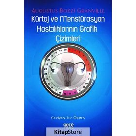 Kürtaj ve Menstürasyon Hastalıklarının Grafik Çizimleri - Augustus Bozzi Granville