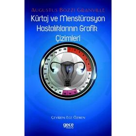 Kürtaj ve Menstürasyon Hastalıklarının Grafik Çizimleri - Augustus Bozzi Granville