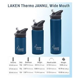 Laken LKTJ5A Mavi Çelik Jannu 0.5 lt Termos