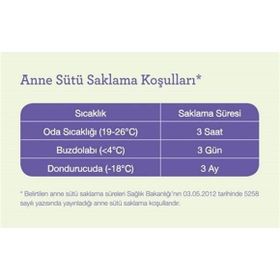 Lansinoh 25'li Süt Saklama Poşeti