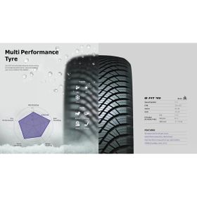 Laufenn 195/60 R16 89H G Fit 4S LH71 Dört Mevsim Lastiği