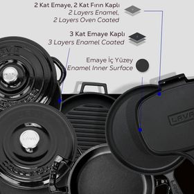 Lava 6x Trendy Serisi 9 Parça Siyah Döküm Tencere Tava Seti