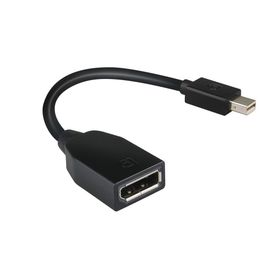 Lenovo 4X90L13971 Mini-DisplayPort