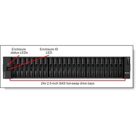 Lenovo 7Y71A00QWW Think System DE2000H 2U24 SFF Hybrid Storage Array NAS Depolama