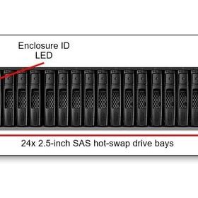 Lenovo 7Y71A00QWW Think System DE2000H 2U24 SFF Hybrid Storage Array NAS Depolama