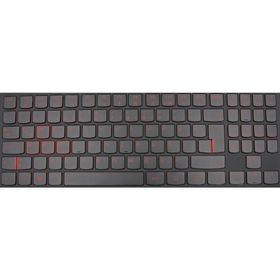 Lenovo 80VR008GTX Klavye