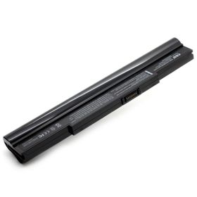 Lenovo IdeaPad 320-14IAP Uyumlu Notebook Bataryası