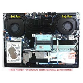Lenovo Legion 81SY00ETTX V1 Sağ Fan