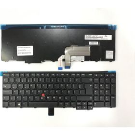 Lenovo ThinkPad 20C600JBTX Klavye