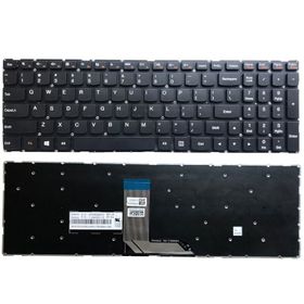 Lenovo ThinkPad Yoga 15 20DR Klavye