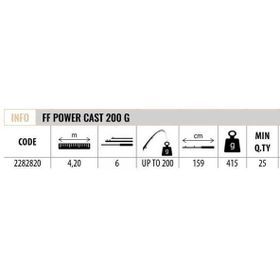 Lineaeffe 2282820 Power Cast 420 cm 200 gr Tele Surf Kamış