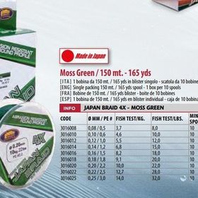Lineaeffe Made in Japan 150 m 4 Örgülü Yeşil Misina