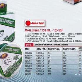 Lineaeffe Made in Japan 150 m 4 Örgülü Yeşil Misina