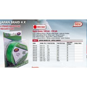 Lineaeffe Made in Japan 300 m 4 Örgülü Yeşil Misina