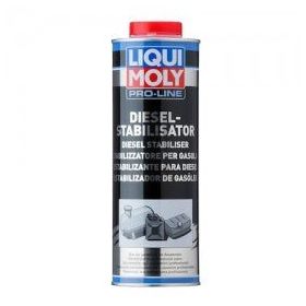 Liqui Moly 4032 MOS2 300 ml Sürtünme Karşıtı Lake
